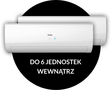 Wydajny komfort termiczny