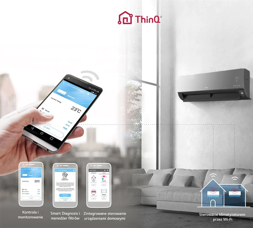 Smart Diagnosis, czyli inteligentna diagnostyka