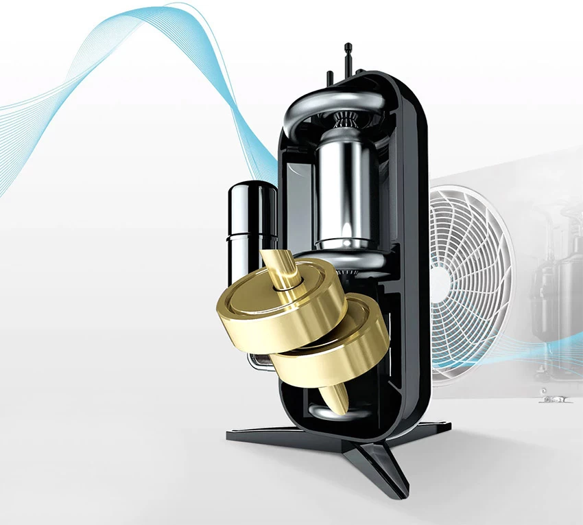 Zaawansowana sprężarka Dual Inverter™