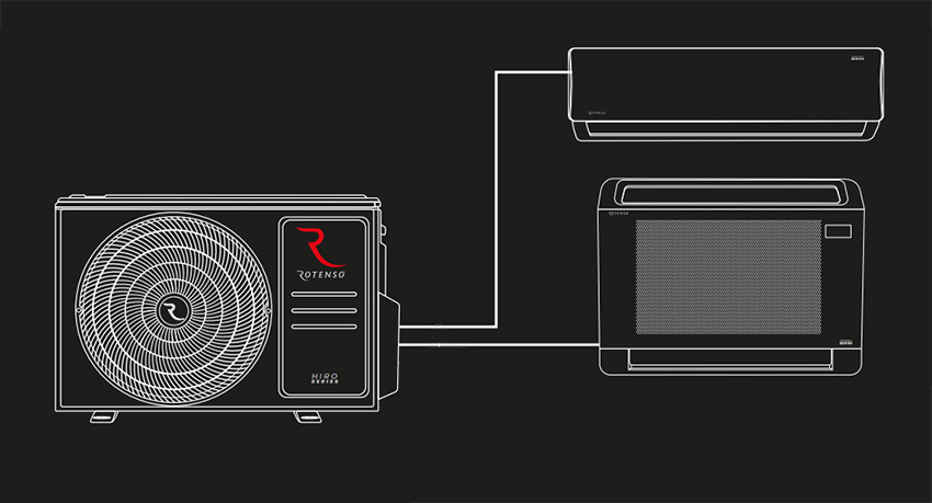 Przykładowe połączenie systemu multisplit do 2 pomieszczeń