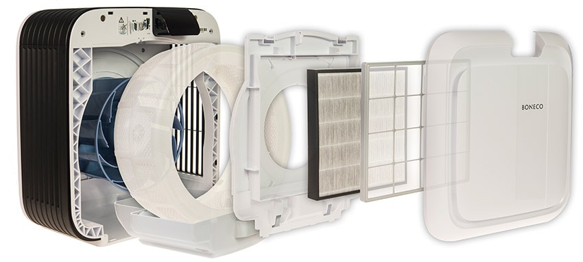Filtracja w Boneco H680