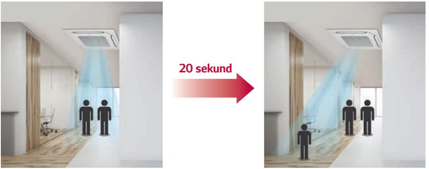 LG Standard Inverter czujnik obecności