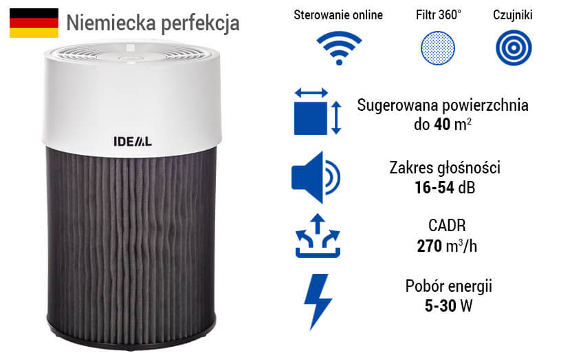IDEAL AP 30 Pro – dane techniczne