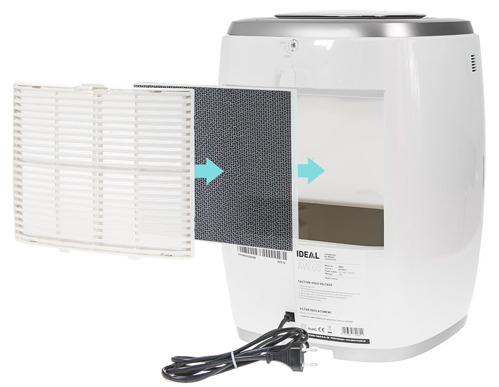 Filtracja w IDEAL AW 60
