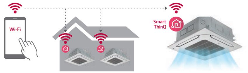 LG Standard Inverter CB09L - łączność przez Wi-Fi