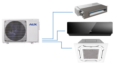 Przykład konfiguracji jednostki