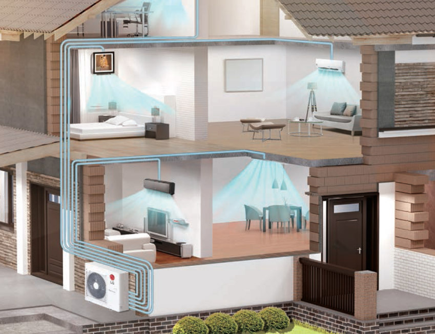 LG multisplit - jednostki wewnętrzne