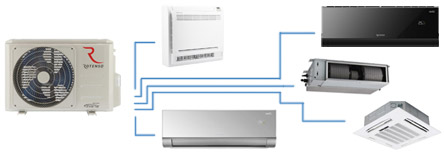Przykład konfiguracji jednostki