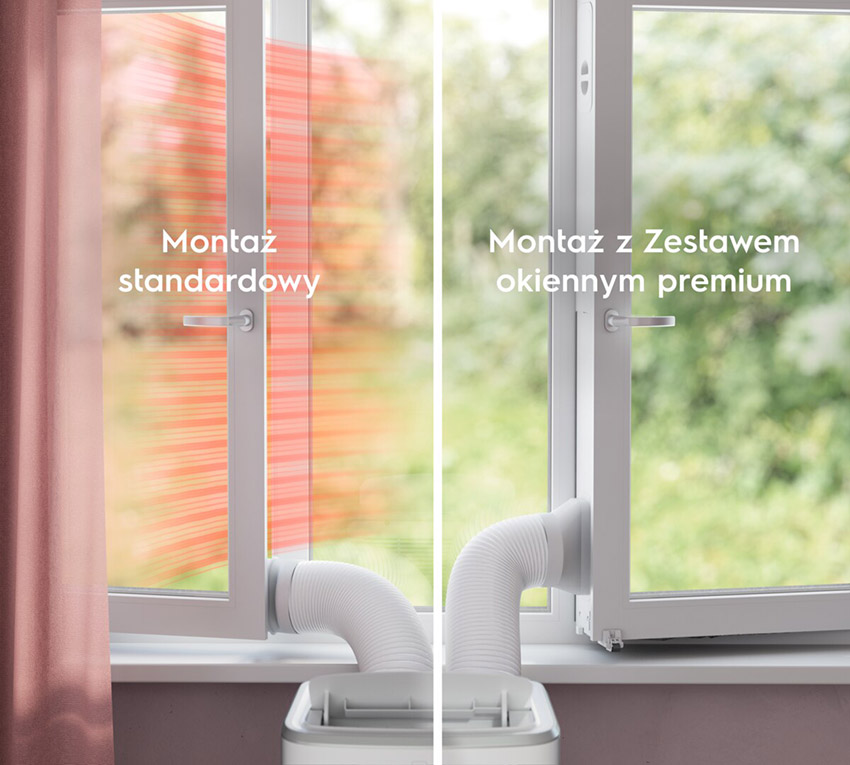 Zestaw okienny