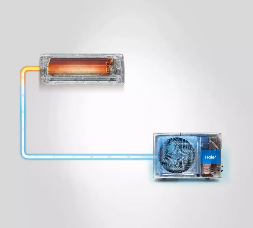 56°C Steri Clean – automatyczna dezynfekcja wymiennika klimatyzator