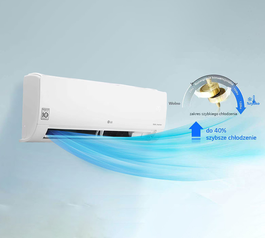 Szybkie chłodzenie pomieszczeń w LG Dualcool Standard 2