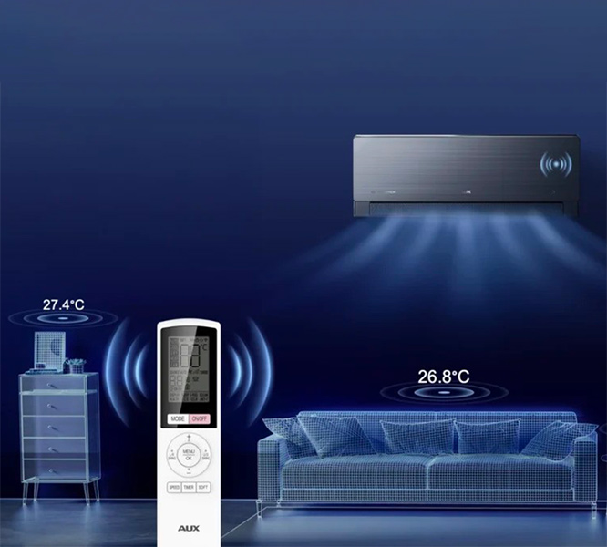 Funkcja I FEEL w AUX CM-Smart Premium Voice