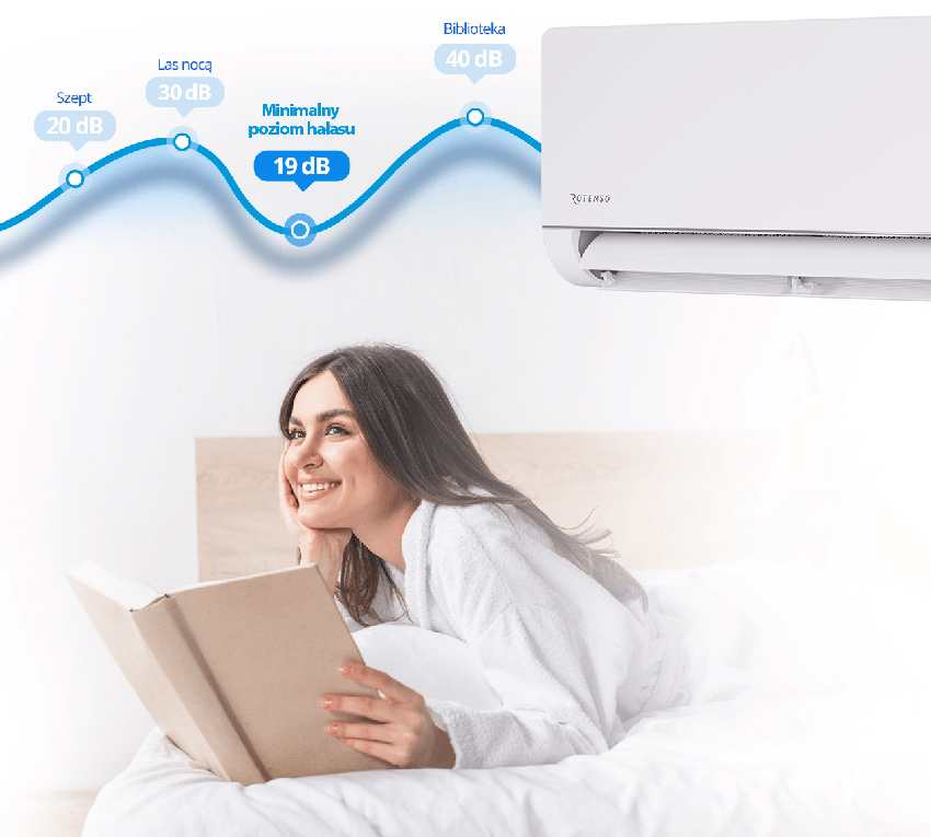 Cicha praca Rotenso Luve