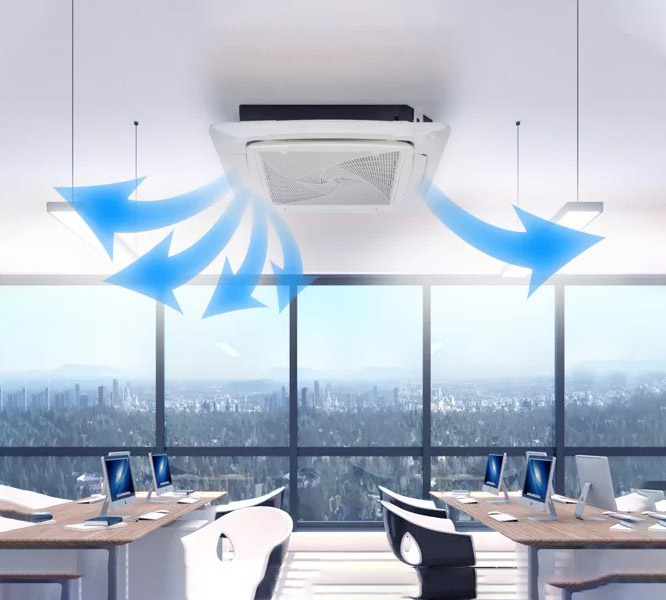 Indywidualna kontrola łopatek