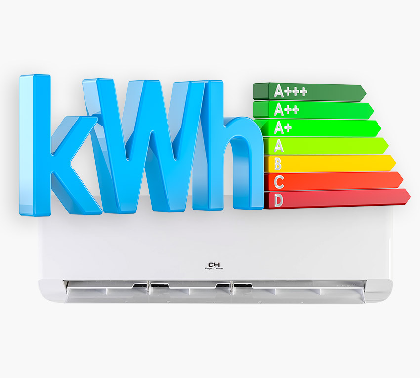Cooper&Hunter Supreme z klasą energetyczną A+++ i technologią oszczędzania energii