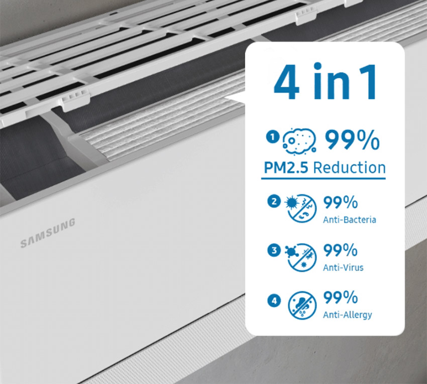 Filtr 4 w 1 w klimatyzatorze Samsung WindFree Première+ Essential White
