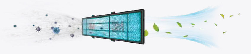 Filtr 3M w klimatyzatorze Haier