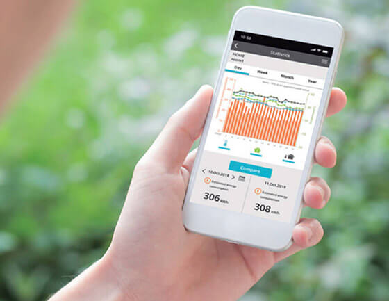 Panasonic Etherea KIT-TZ sterowanie Wi-Fi