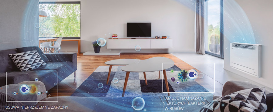 Panasonic Etherea KIT-Z nanoe™ X
