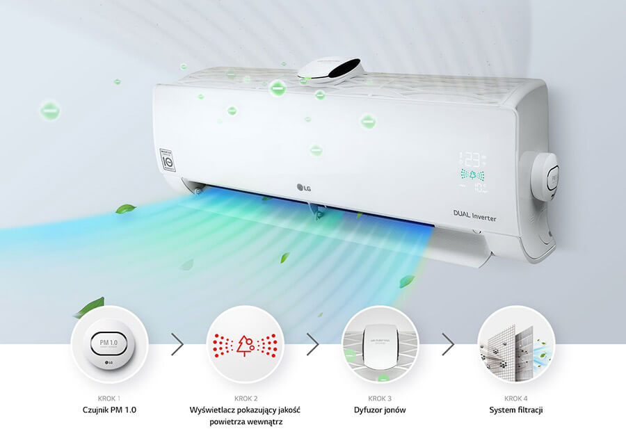 System oczyszczania powietrza w LG Dualcool