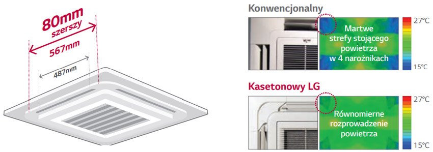 LG Standard Inverter szeroki nawiew powietrza