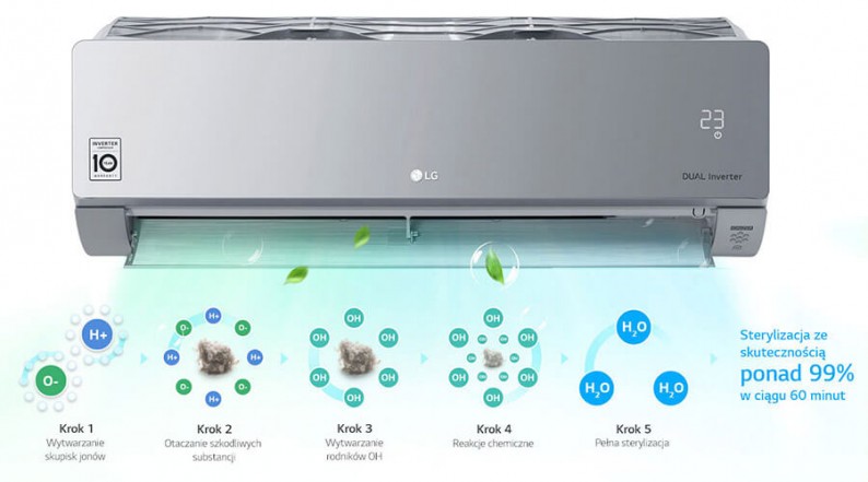 Klimatyzator z funkcją jonizacji LG Artcool Silver