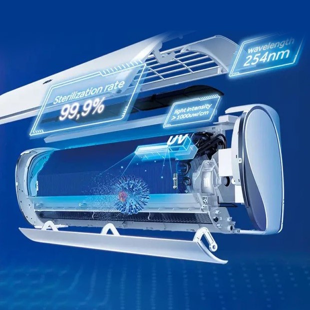 działanie lampy UV-C w klimatyzatorze