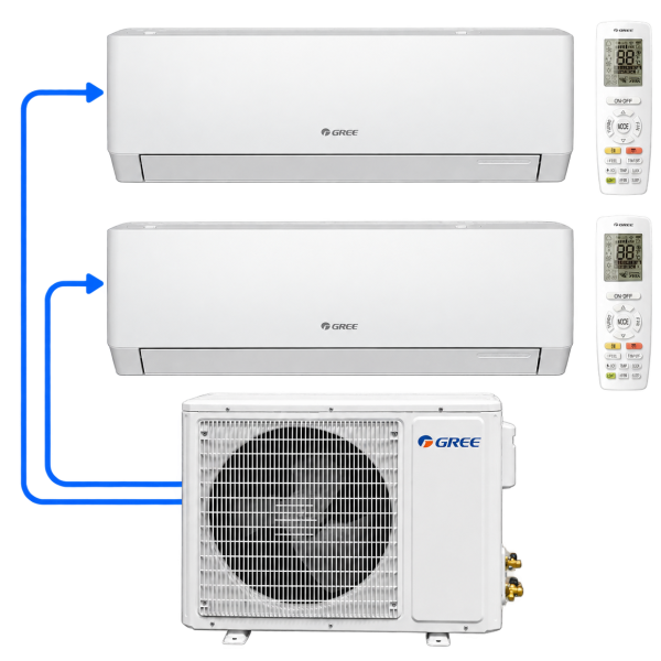 Klimatyzator multisplit do 2 pomieszczeń Gree Pular PRO White — multisplit do 2 pomieszczeń | 2 × 2,7 kW
