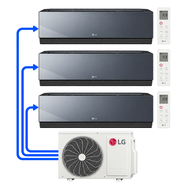 Klimatyzator multisplit do 3 pomieszczeń LG Artcool AI Mirror Soft Air – multisplit do 3 pomieszczeń | 2 × 2,5 + 3,5 kW