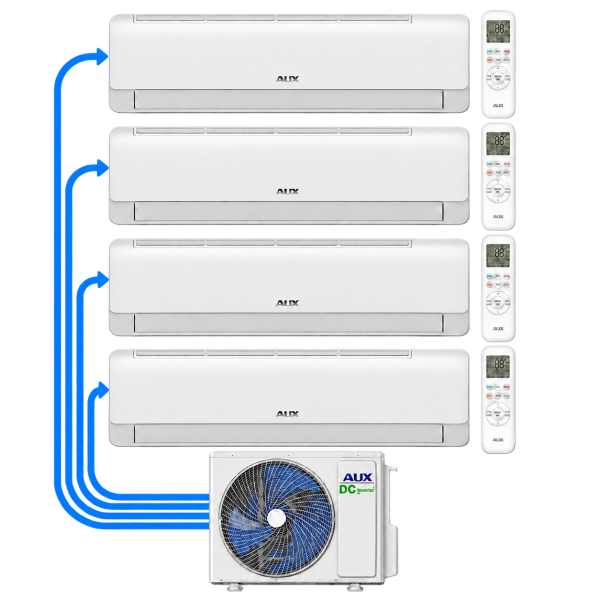 Klimatyzator multisplit do 4 pomieszczeń AUX Q-Smart Premium – multisplit do 4 pomieszczeń | 2 × 2,6 + 2 × 3,52 kW