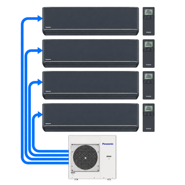 Klimatyzator multisplit do 4 pomieszczeń Panasonic Etherea Graphite – multisplit do 4 pomieszczeń | 2 × 2,5 + 2 × 3,5 kW