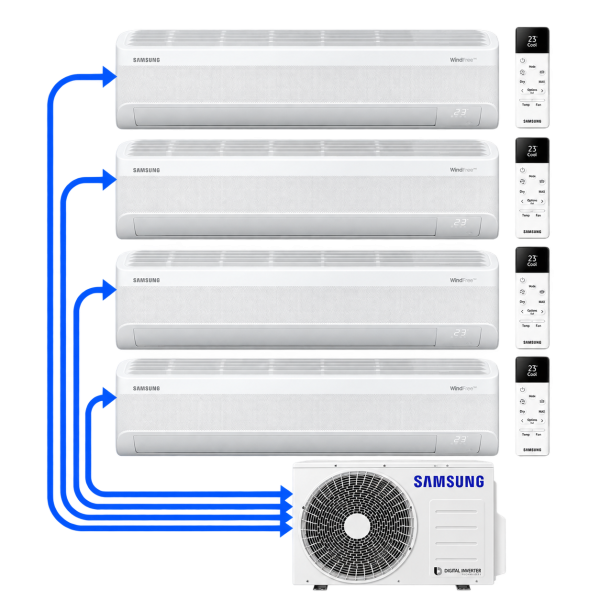 Klimatyzator multisplit do 4 pomieszczeń Samsung WindFree Elite S2 — multisplit do 4 pomieszczeń | 4 × 2,5 kW